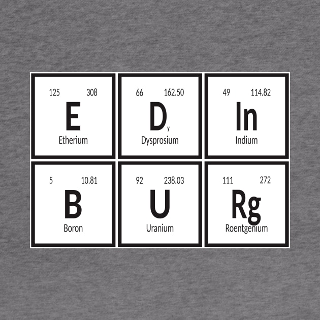 Edinburg City | Periodic Table of Elements by Maozva-DSGN